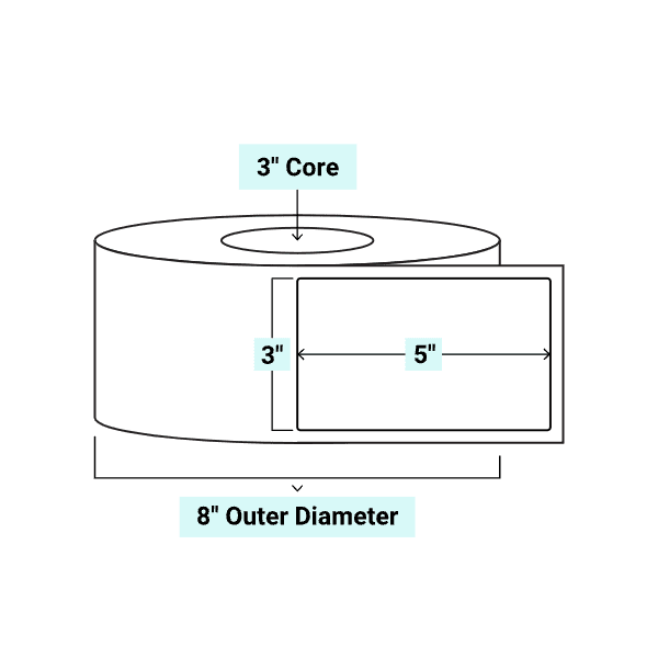 core_3_8