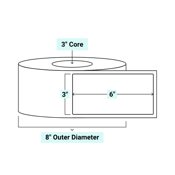 core_3_8