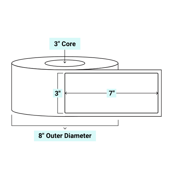 core_3_8