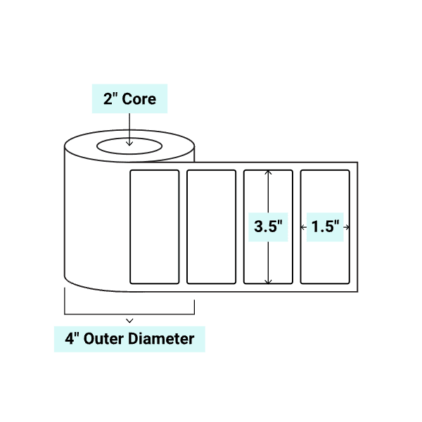 core_2_4