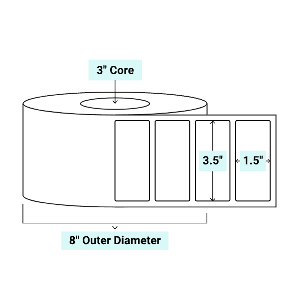 core_3_8