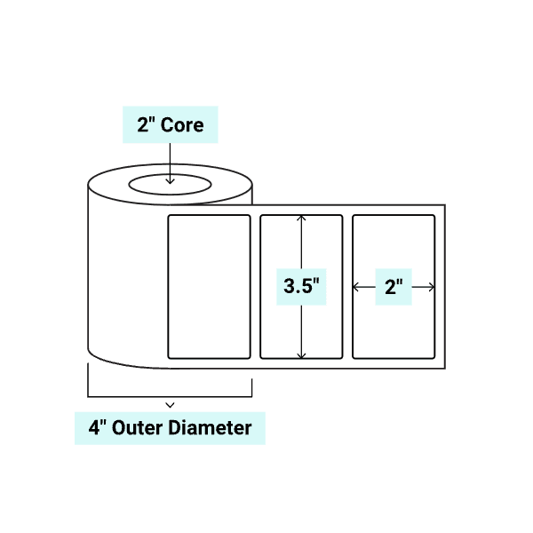core_2_4