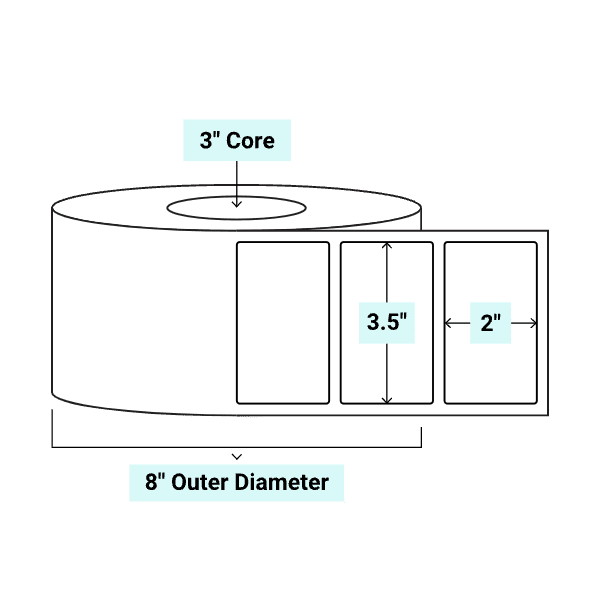 core_3_8