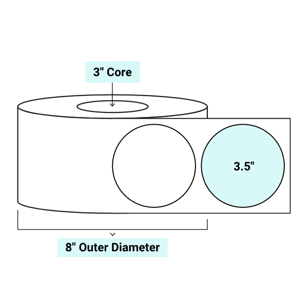 core_3_8