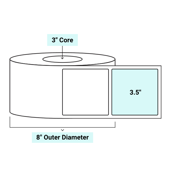 core_3_8