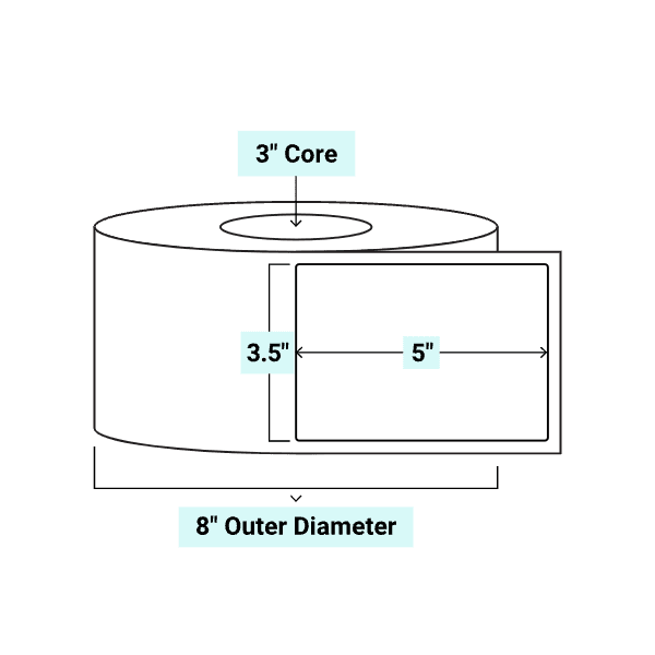 core_3_8