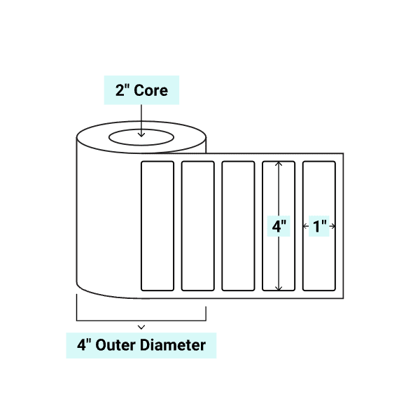 core_2_4