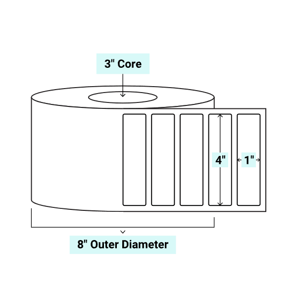 core_3_8