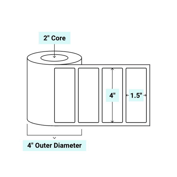 core_2_4