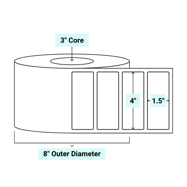 core_3_8