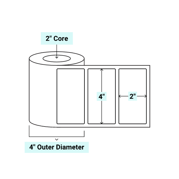 core_2_4