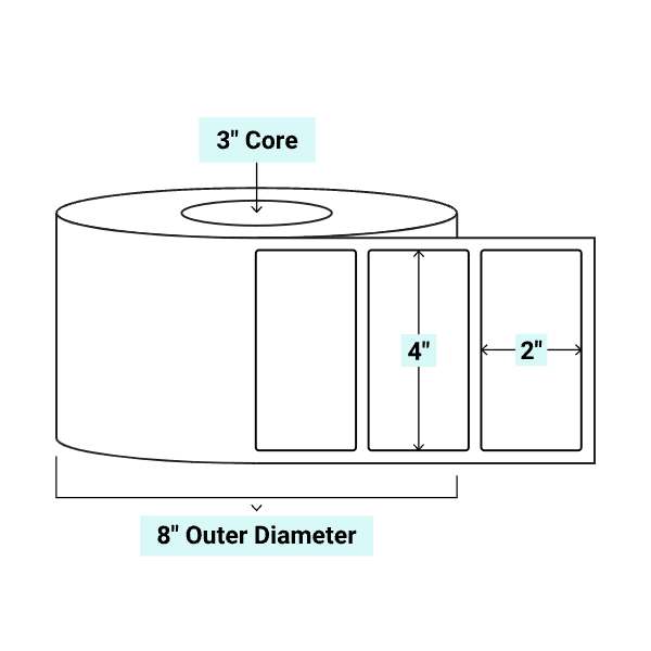 core_3_8