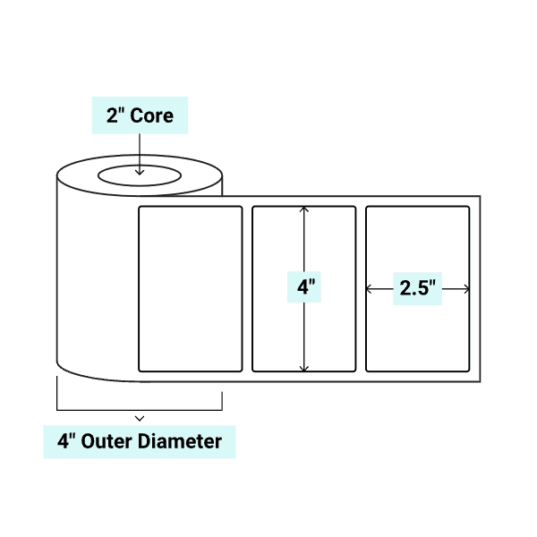 core_2_4