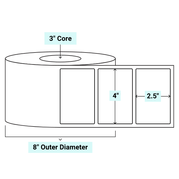 core_3_8