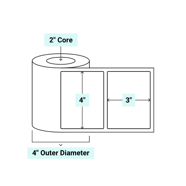 core_2_4