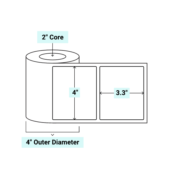 core_2_4