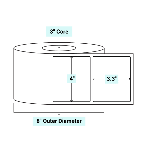 core_3_8