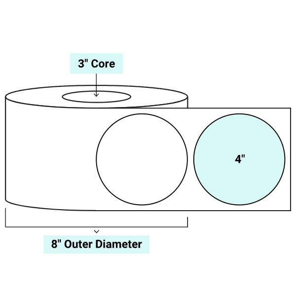 core_3_8