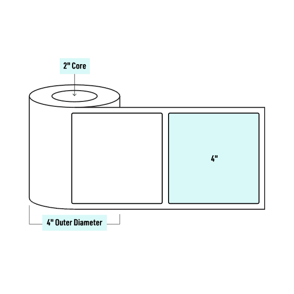 core_2_4