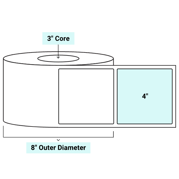 core_3_8