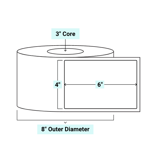 core_3_8