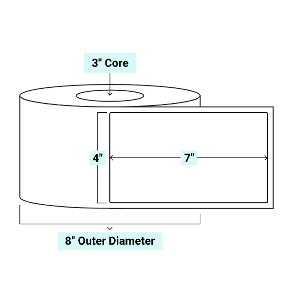 core_3_8