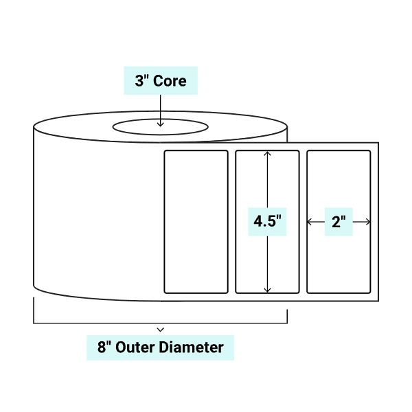 core_3_8