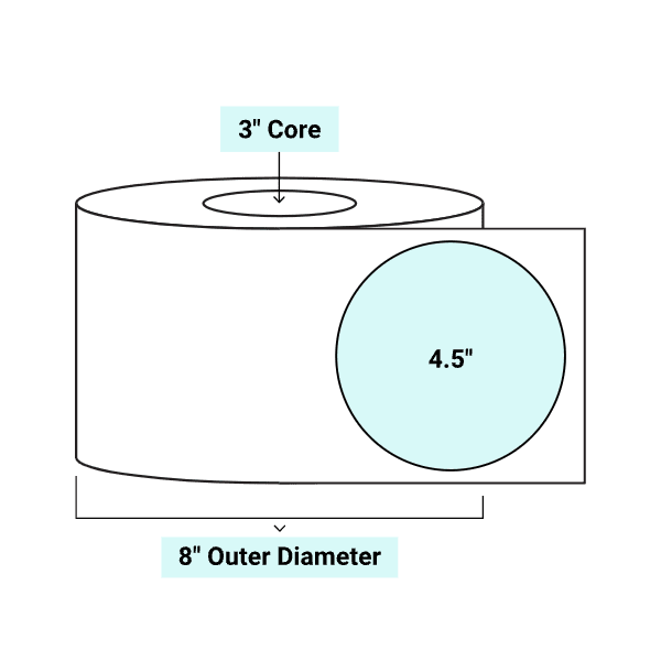 core_3_8