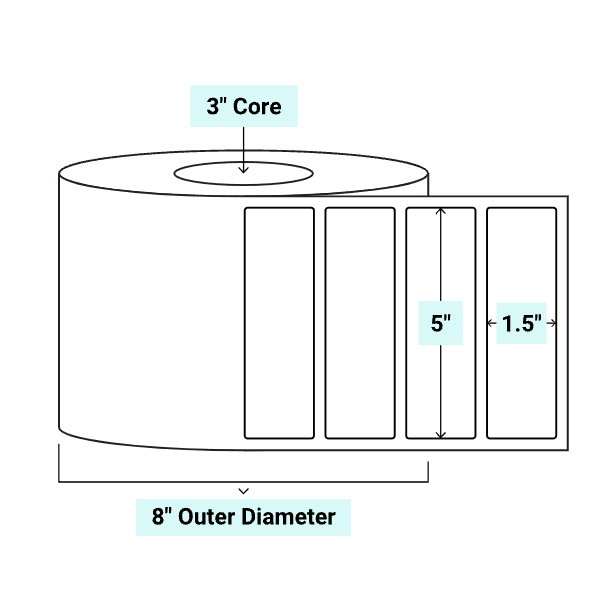 core_3_8