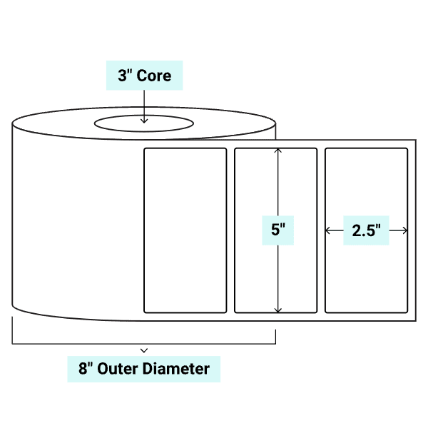 core_3_8