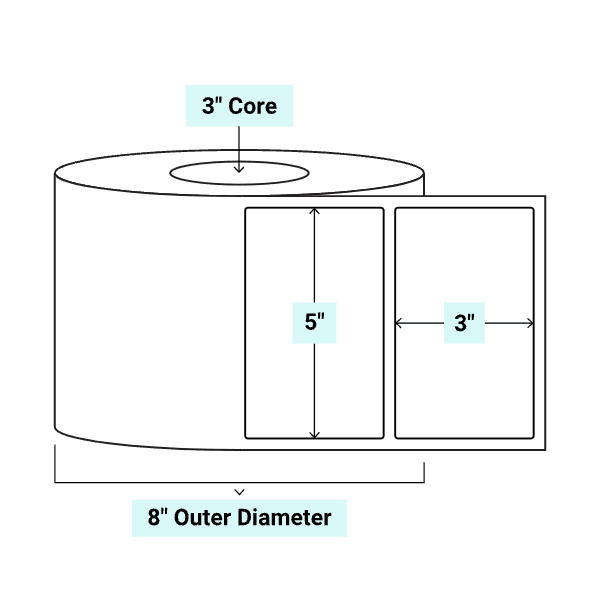 core_3_8
