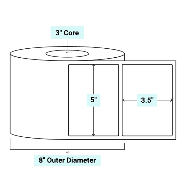 core_3_8