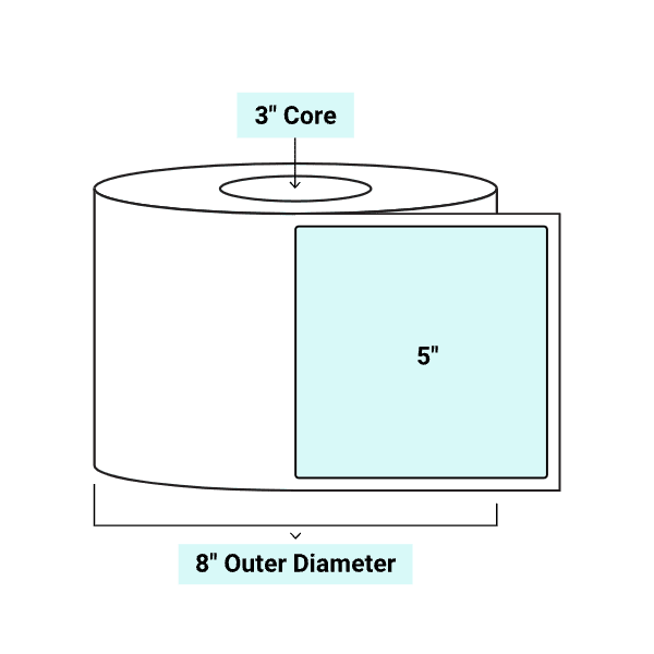 core_3_8