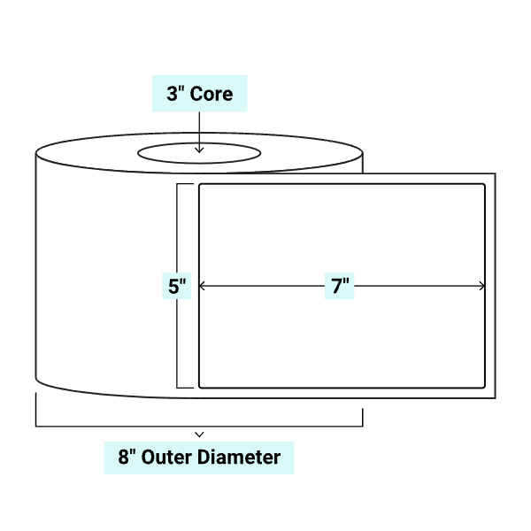 core_3_8