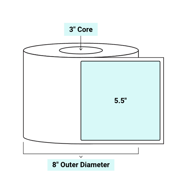 core_3_8