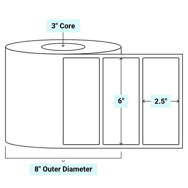 core_3_8