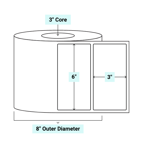 core_3_8