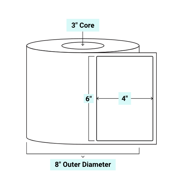 core_3_8