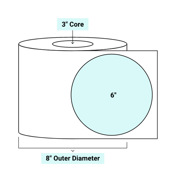 core_3_8
