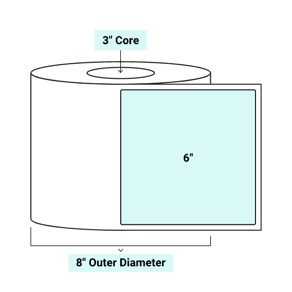 core_3_8