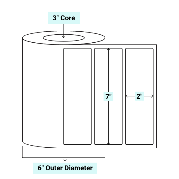 core_3_6