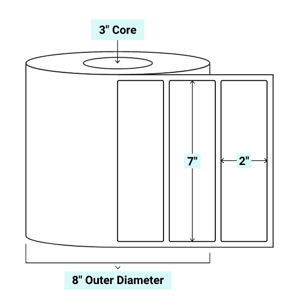 core_3_8