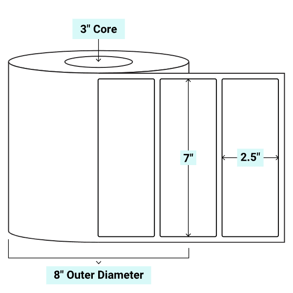 core_3_8