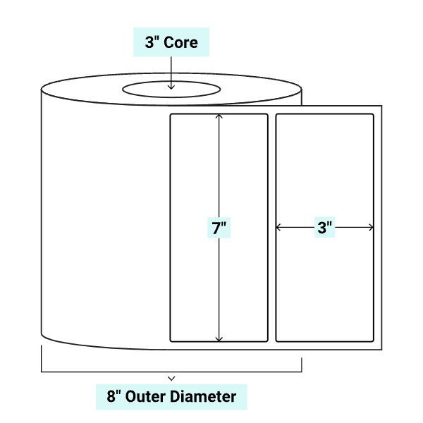 core_3_8