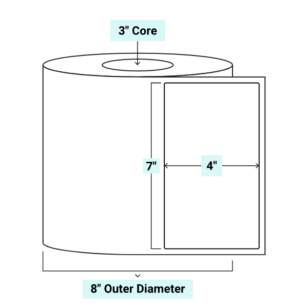core_3_8