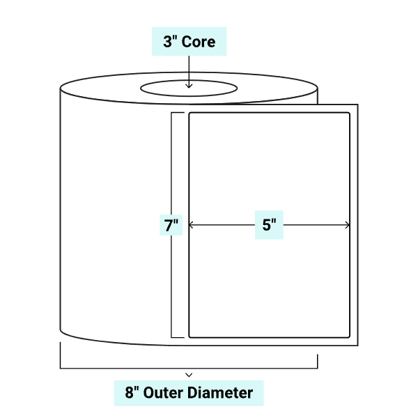 core_3_8