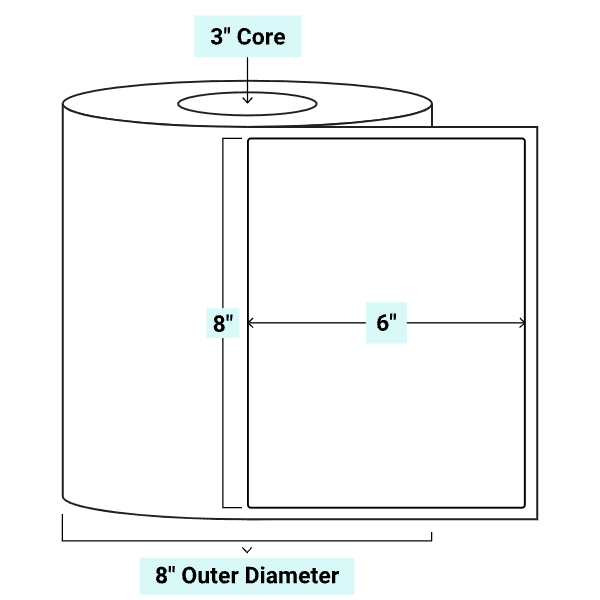 core_3_8