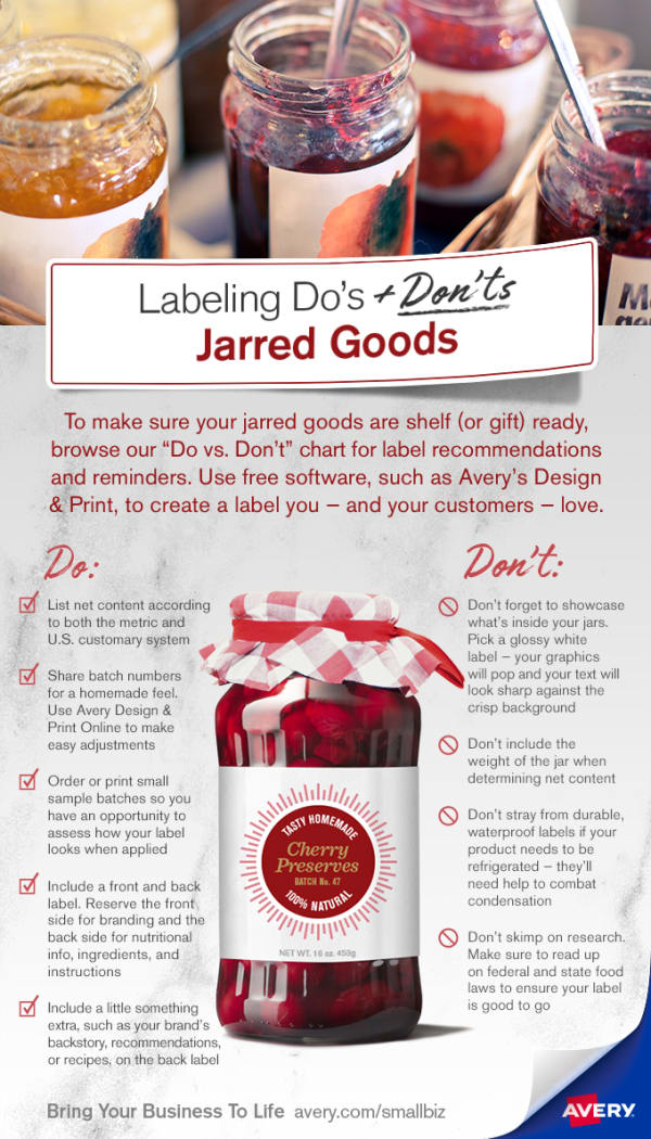 Labeling Do's and Don'ts: Jarred Goods