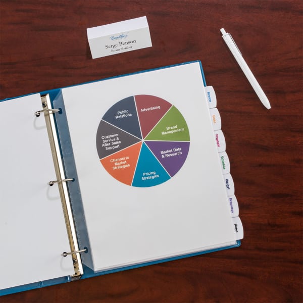 Coastline Associates Sheet Protectors Pie Chart