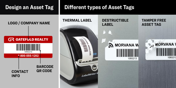 What are Asset Tags, and 3 Good Reasons You Need Them | Avery.com